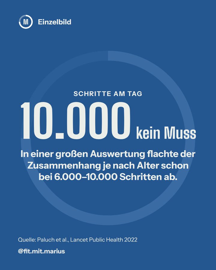 Post im Look Farbblock: 10.000 Schritte am Tag, kein Muss