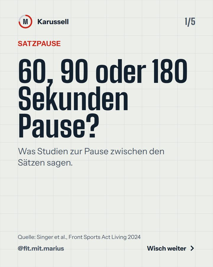Post im Look Logbuch: 60, 90 oder 180 Sekunden Pause?