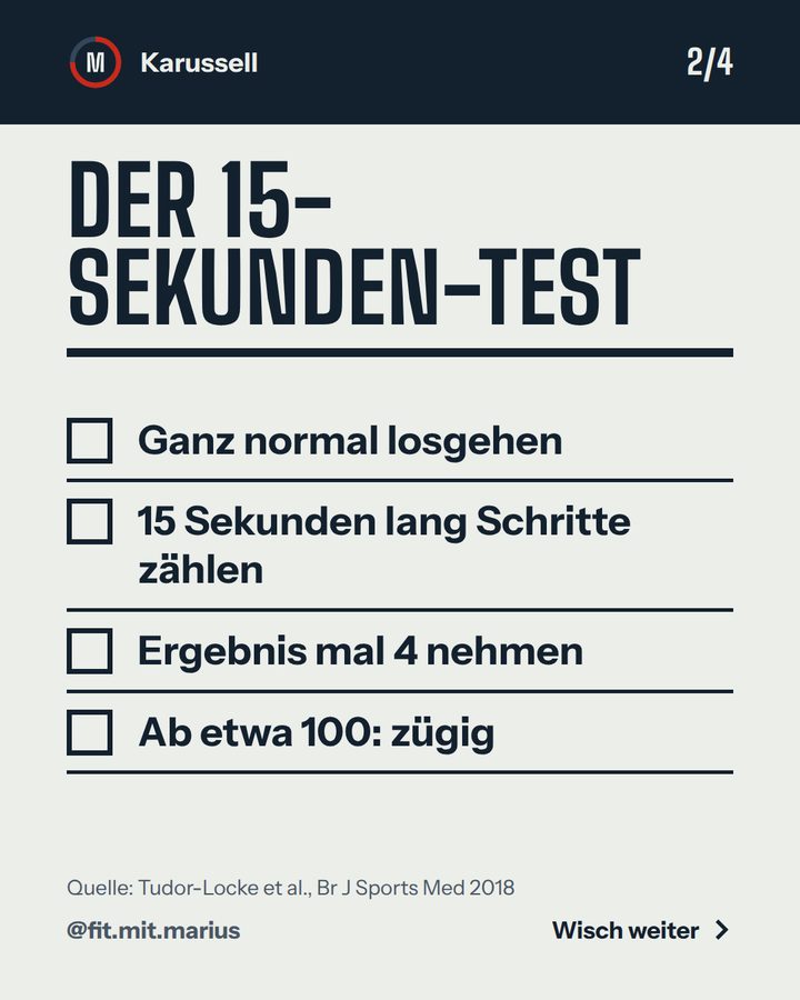 Post im Look Anzeigetafel: der 15-Sekunden-Test als Checkliste